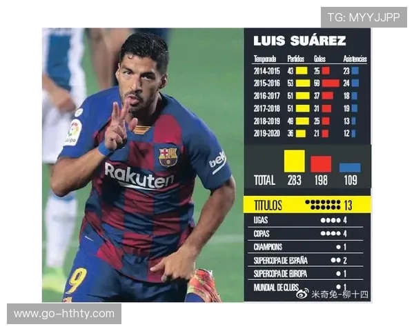 朗斯主力前锋拉斯卡里伤缺，进攻端面临调整